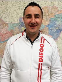 Sipos Csaba